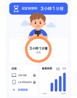 多裝置家長監護設定｜手機、平板與電腦怎麼管理｜59IT