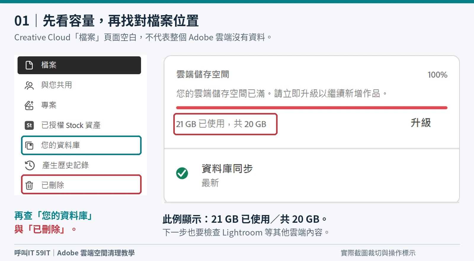 Creative Cloud 顯示雲端容量已滿，以及您的資料庫與已刪除檢查入口